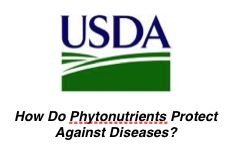 Phytonutrients preB Health